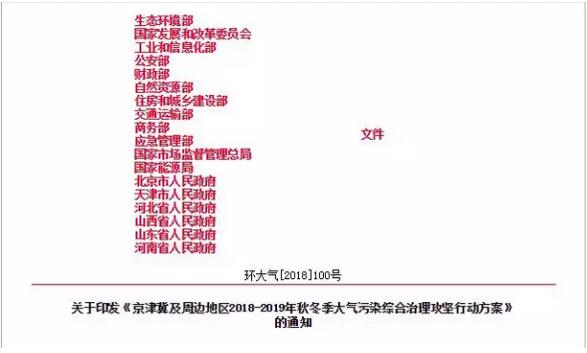 京津冀及周边地区2018-2019年秋冬季大气污染综合治理攻坚行动方案