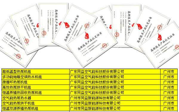 同益空气能高新技术产品